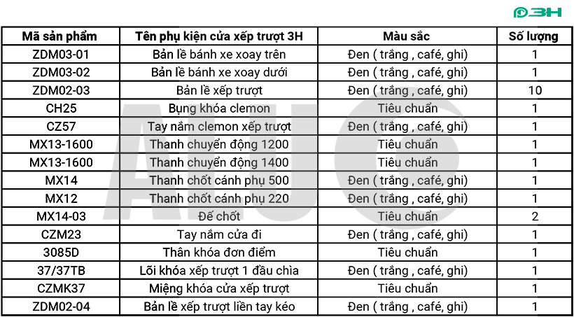 bảng phụ kiện 3H cho cửa đi xếp trượt 4 cánh