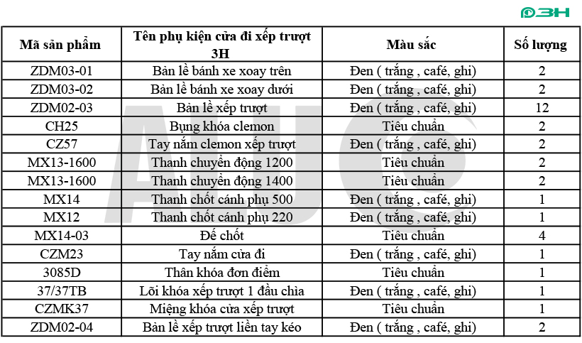 bảng phụ kiện 3H cho cửa đi xếp trượt 5 cánh